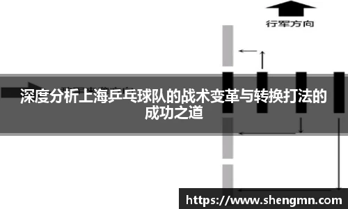 深度分析上海乒乓球队的战术变革与转换打法的成功之道