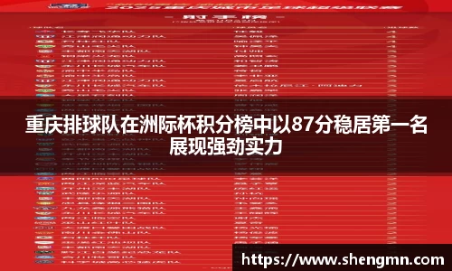 重庆排球队在洲际杯积分榜中以87分稳居第一名展现强劲实力